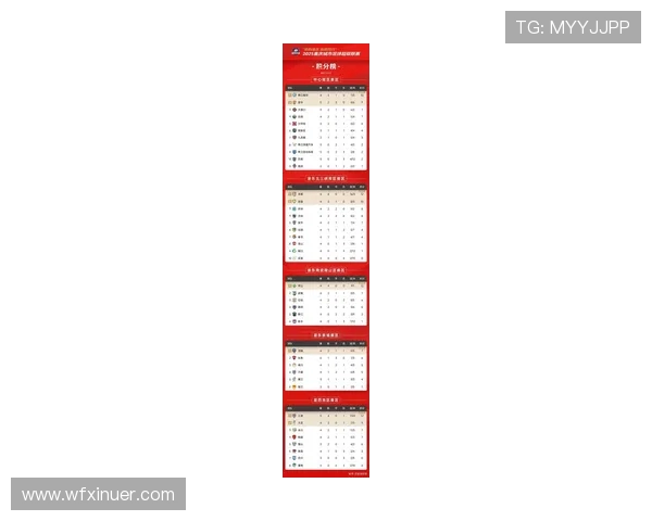 重庆排球队在钻石联赛积分榜上以99分稳居第一名展现强劲实力